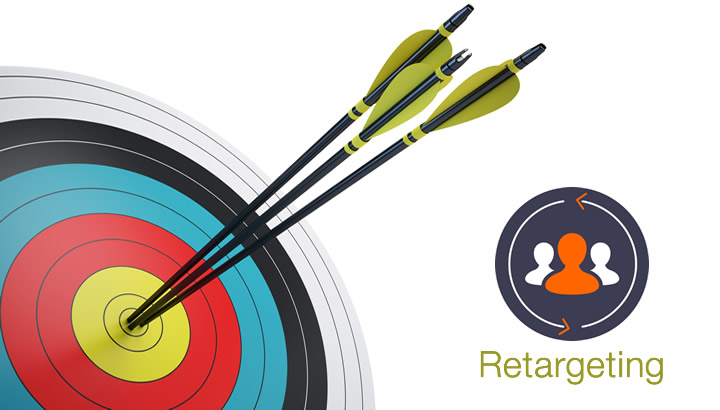 ¿Por qué es tan rentable el Retargeting?